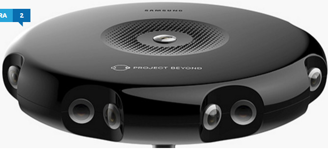 Samsung Siap Ramaikan Pasar Kamera 360 derajat