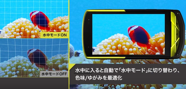 Kyocera Torque G02, Ponsel Tahan Air Laut