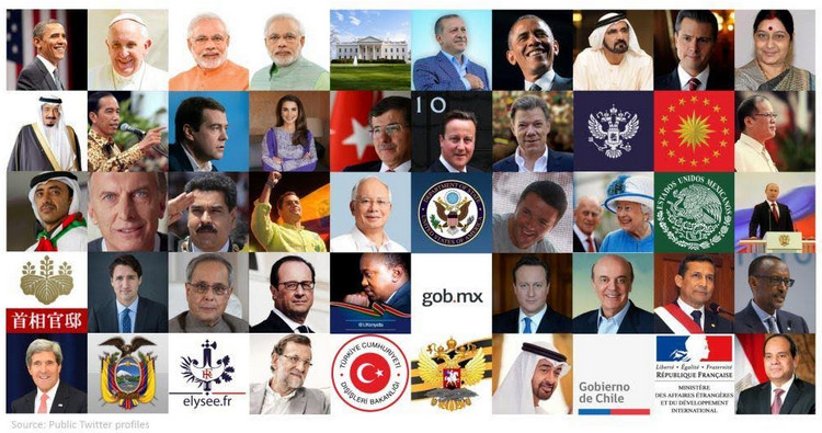 Ini Dia Pemimpin Dunia Paling “Eksis” di Media Sosial