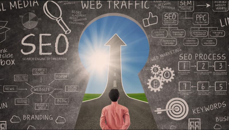 Cara Mengubah Pengunjung menjadi Pelanggan di Website Anda