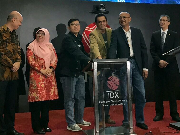 Reksadana Syariah Mandiri BukaReksa Pasar Uang (NC | Telset.id)