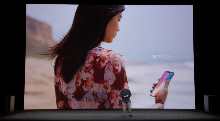 User Interface iPhone X