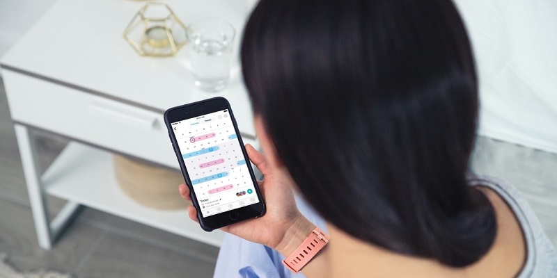 Deteksi siklus menstruasi