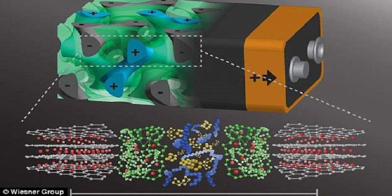 Baterai Ini Hanya Butuh 5 Detik Isi Ulang Daya