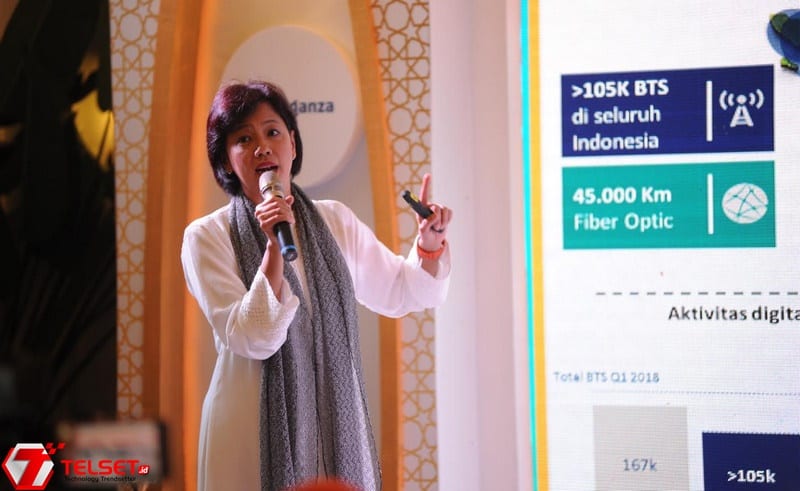 XL Siap “Amankan” Jalur Mudik Lebaran