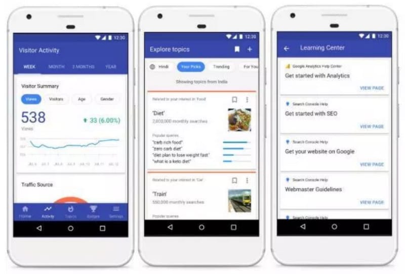 Kelola Blog di Blog Compass Cukup via Ponsel