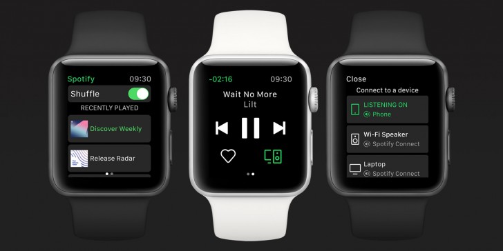 Yeay! Spotify Resmi Hadir di Jam Tangan Pintar Apple