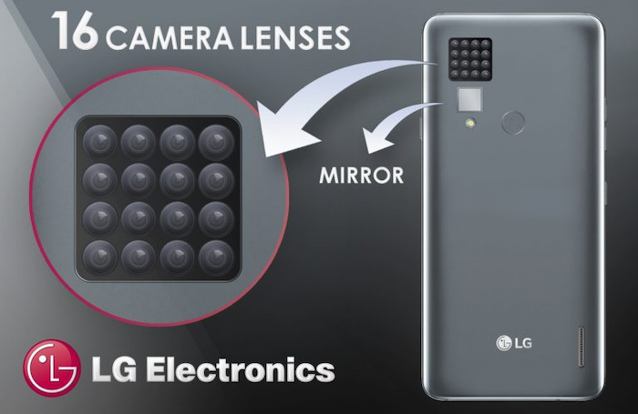 Smartphone 16 Kamera