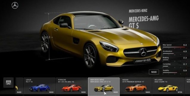 Sedang Digarap, Gran Turismo Dukung PlayStation VR?