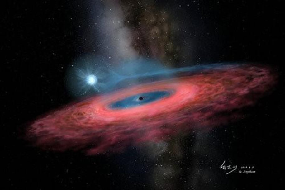 Lubang Hitam Monster