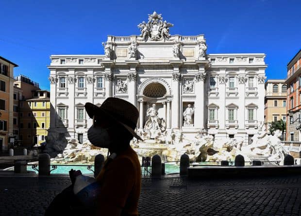 lockdown social distancing dan WFH