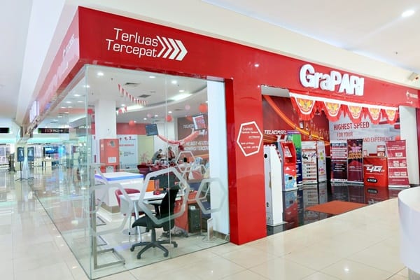 GraPARI Telkomsel Covid-19