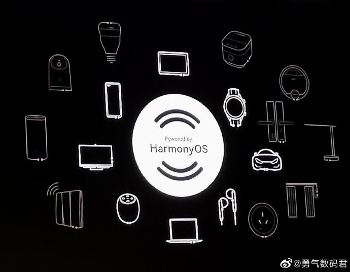 logo baru HarmonyOS