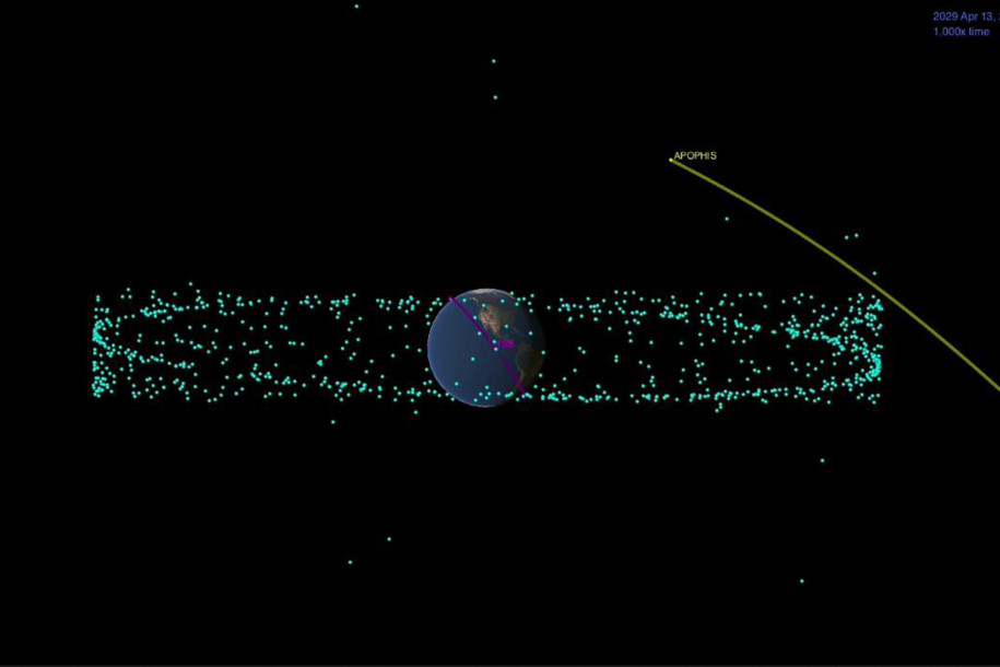Ngeri! Asteroid dengan Sebutan “God of Chaos” Menuju Bumi