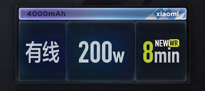 Xiaomi Fast Charging 200W NuVolta