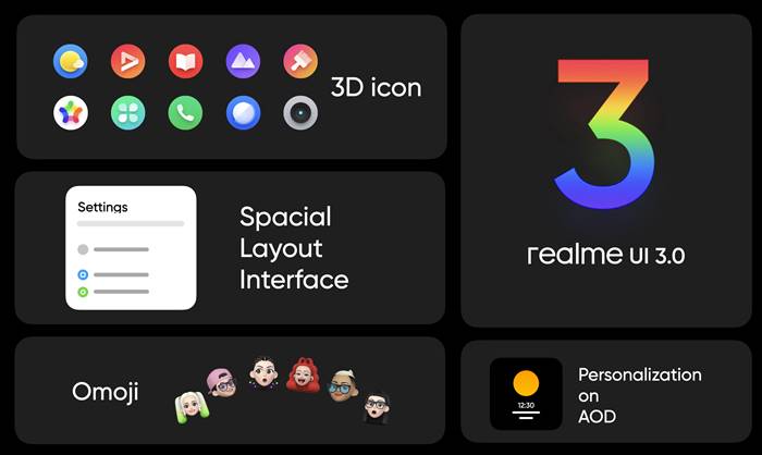 Fitur Realme UI 3.0