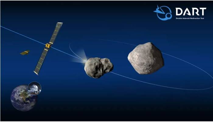 NASA Misi DART Asteroid Menabrak Bumi
