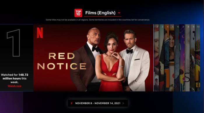 Daftar top 10 film terbaik terpopuler Netflix