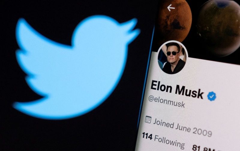 Elon Musk Pembatalan Pembelian Twitter