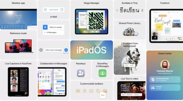 Fitur iPadOS 16