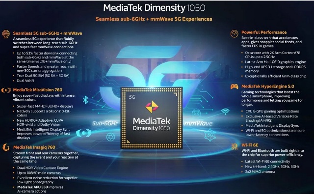 MediaTek Dimensity 1050