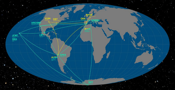 Teleskop seukuran bumi Event Horizon Telescope EHT