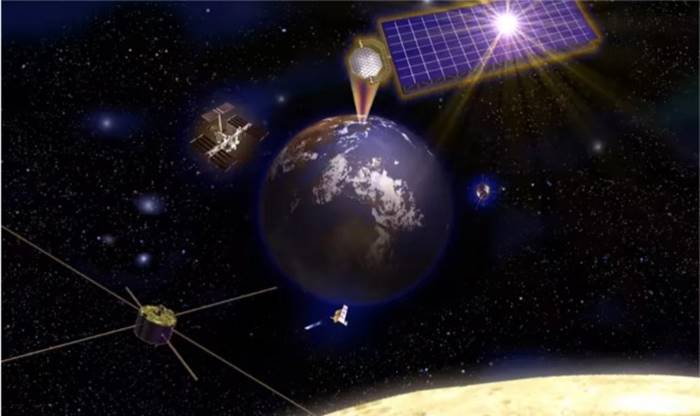 Energi Matahari Luar Angkasa