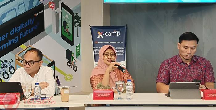 Kinerja Pendapatan XL Axiata 2023