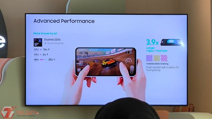 Galaxy 23 FE Exynos 2200