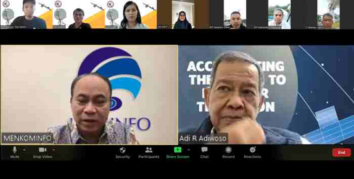 Satelit Satria BAKTI Kominfo