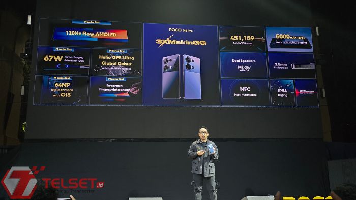 Spesifikasi Poco M6 Pro