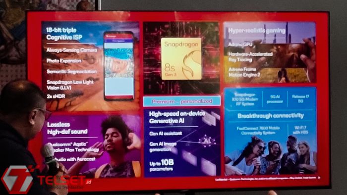 Fitur Snapdragon 8s Gen 3 Poco F6