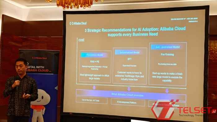 Alibaba Cloud Kartu Prakerja