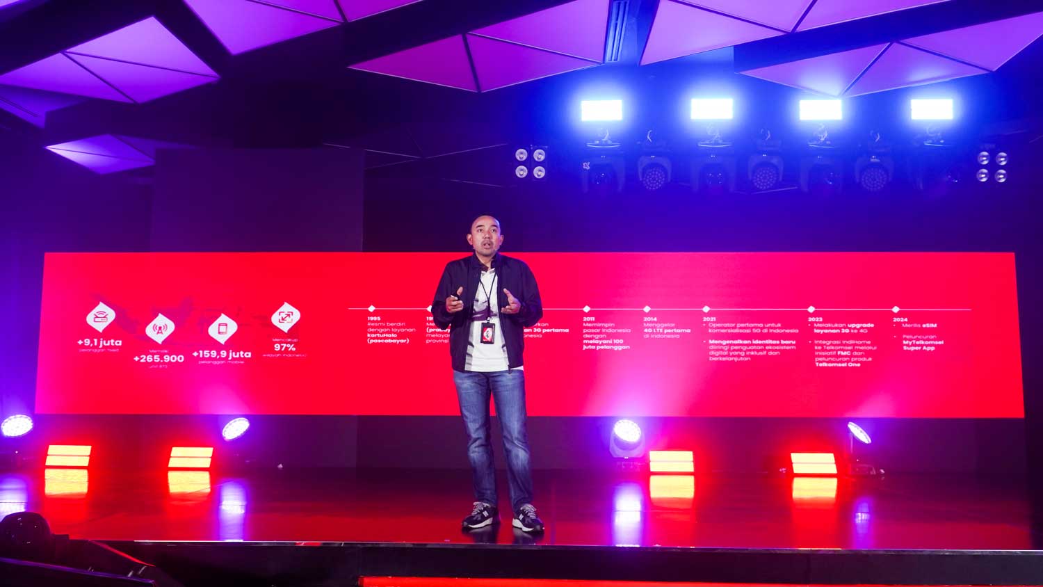 inovasi teknologi, transformasi digital, jaringan 5G, Media Gathering Nasional 2024, Telkomsel