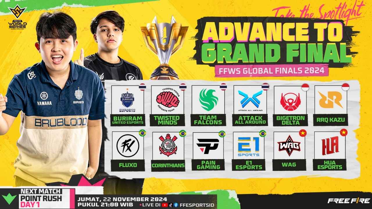 Grand Finals FFWS 2024