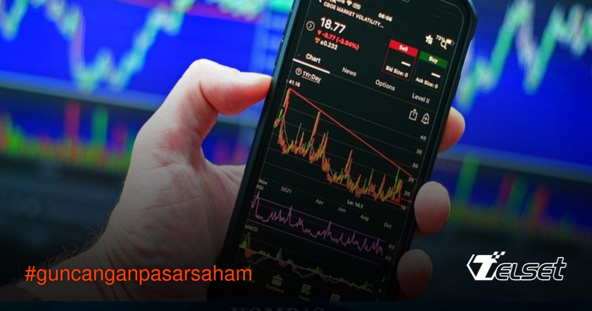 Grafik pasar saham AS yang fluktuatif dengan latar belakang logo Twitter/X