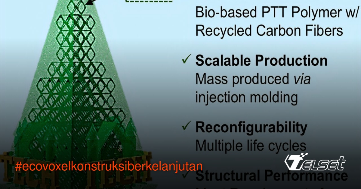 Struktur modular eco-voxel yang bisa dibongkar pasang untuk konstruksi berkelanjutan