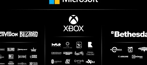Logo Xbox Game Studios, Activision, dan Bethesda di bawah payung Microsoft
