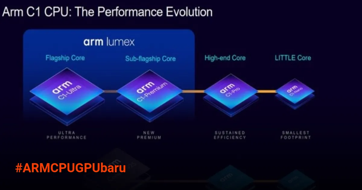 ARM Umumkan CPU dan GPU Baru, Dimensity 9500 Bakal Lebih Gesit