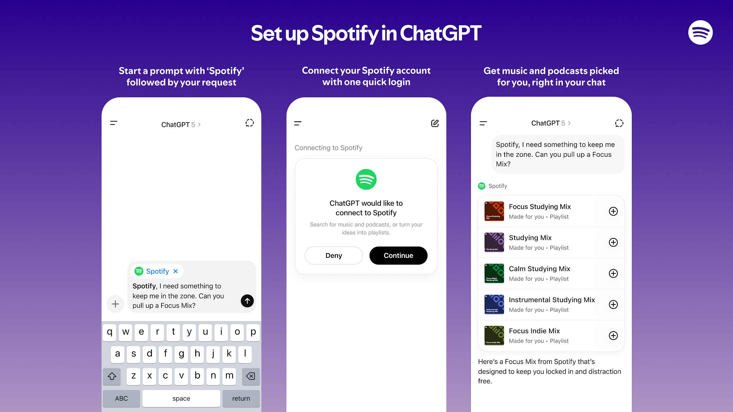 Spotify di ChatGPT: Revolusi Rekomendasi Musik dan Podcast