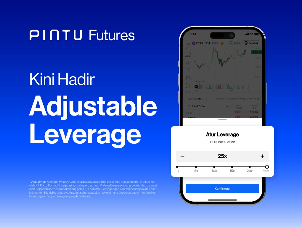 Fitur Baru Pintu Futures: Adjustable Leverage & Margin Buffer