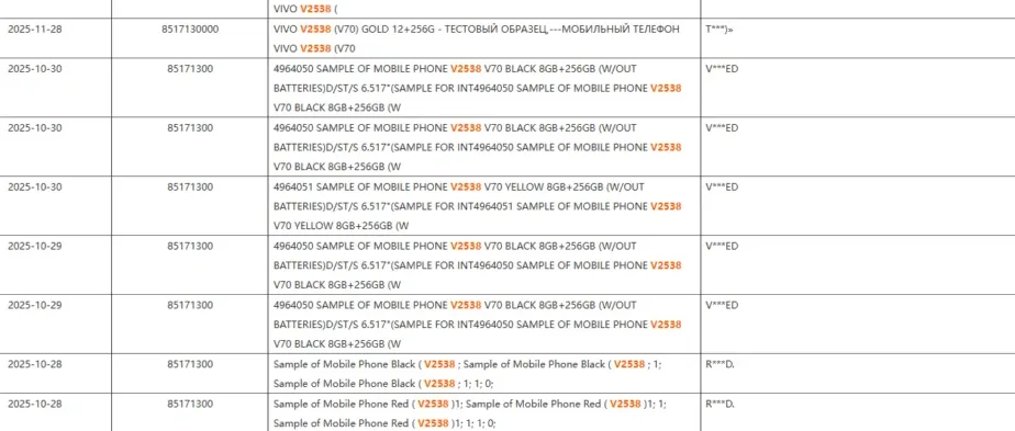 Ilustrasi smartphone Vivo V70 dengan pilihan warna merah dan kuning yang mencolok di atas permukaan reflektif