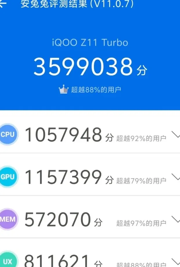 Poster bocoran skor benchmark AnTuTu iQOO Z11 Turbo yang menunjukkan angka 3.599.038 poin