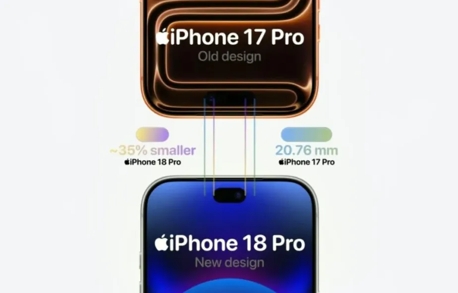 Ilustrasi perbandingan ukuran Dynamic Island pada iPhone 18 Pro yang lebih kecil