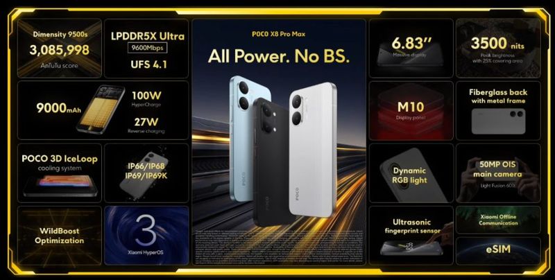 POCO X8 Pro Max Resmi: Baterai 8.500mAh dan Chipset Flagship untuk Gaming 120fps