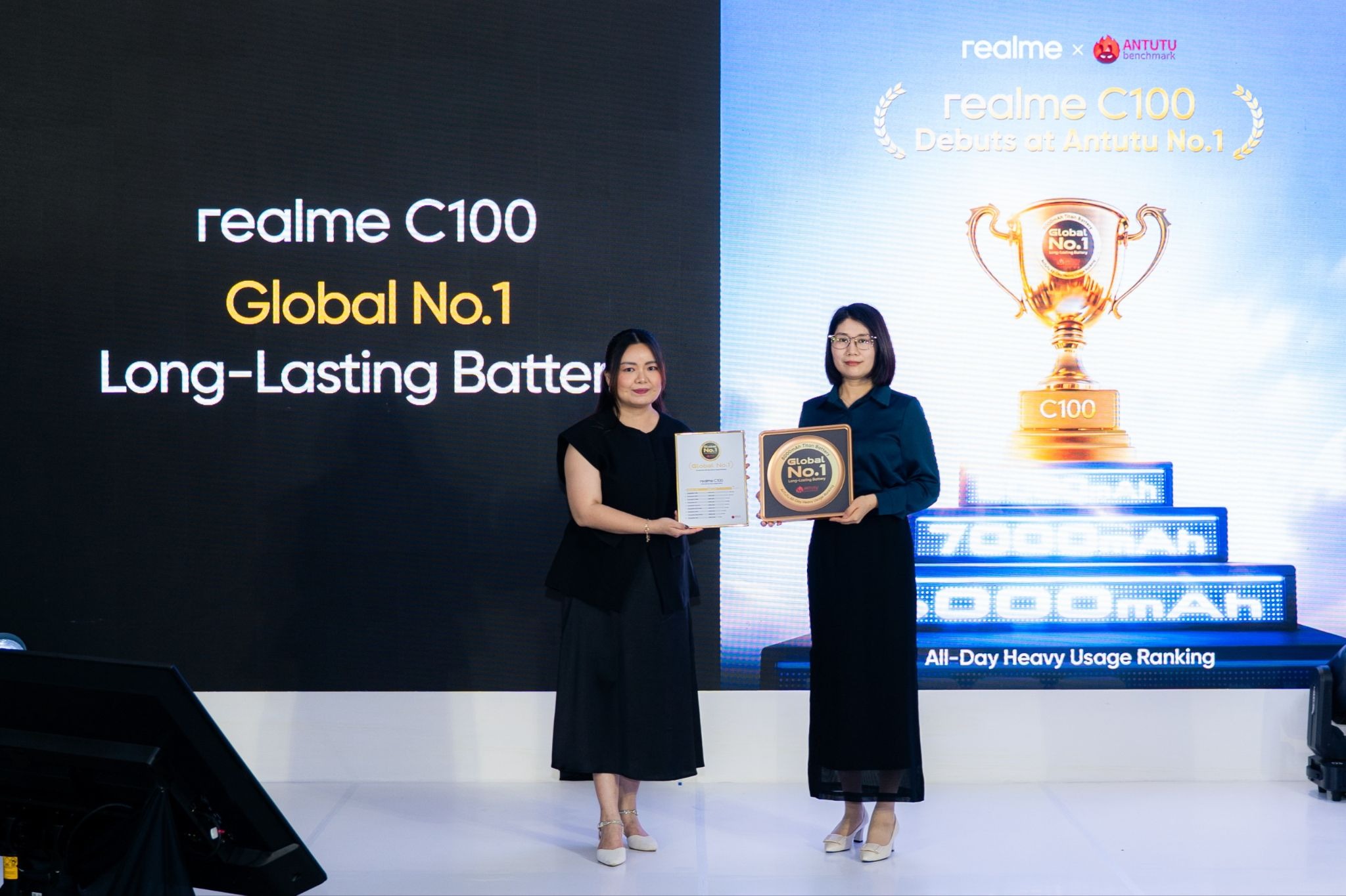 realme C100 8000mAh Siap Rilis 7 Mei, Janjikan Spesifikasi Baterai Jumbo!