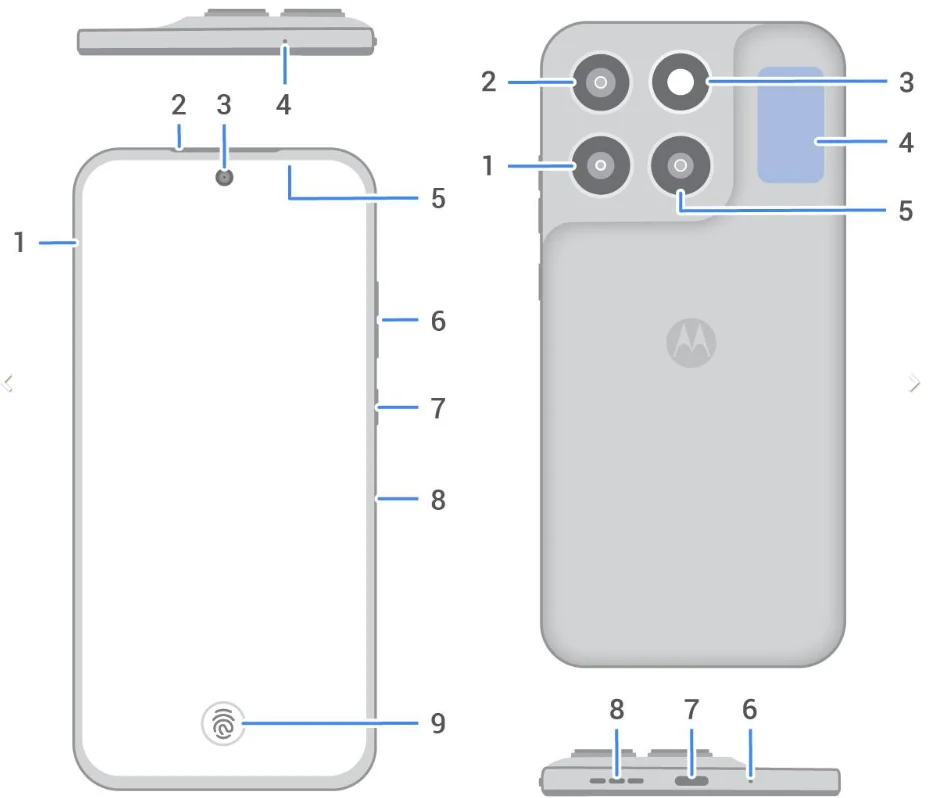 Detail Moto G87 Bocor, Desain dan Spesifikasinya Terungkap