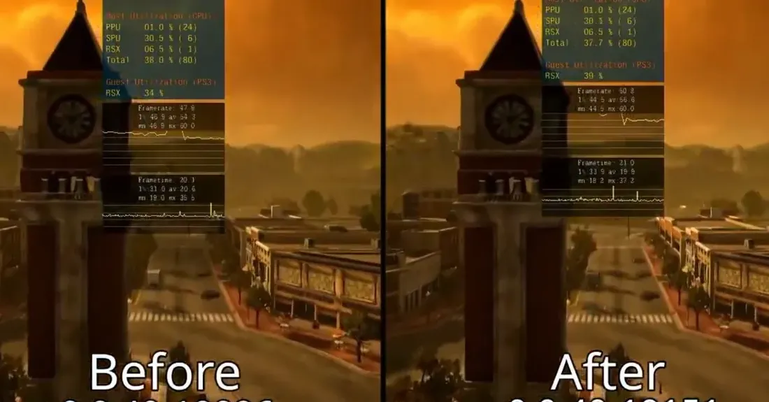 Ilustrasi logo emulator RPCS3 dan konsol PlayStation 3 yang menandai peningkatan performa simulasi