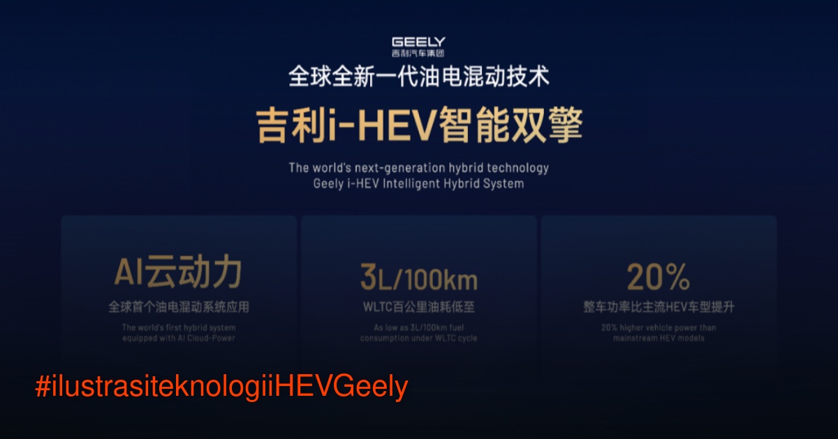 Ilustrasi dashboard digital mobil hybrid Geely dengan tampilan efisiensi bahan bakar