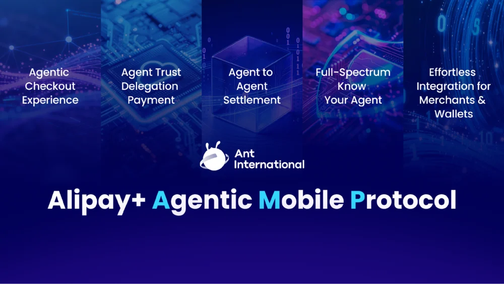 Ilustrasi Ant International Agentic Mobile Protocol